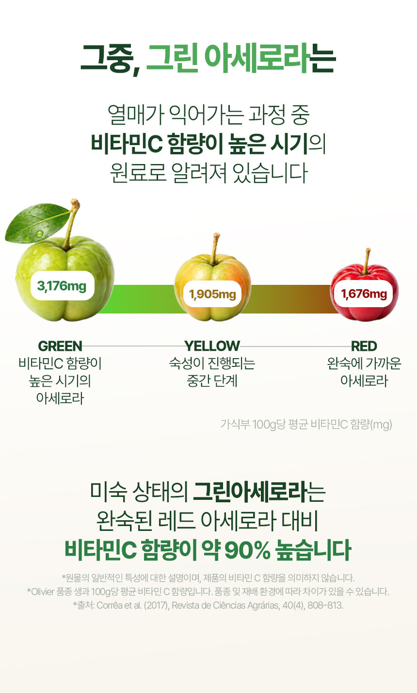 상품정보