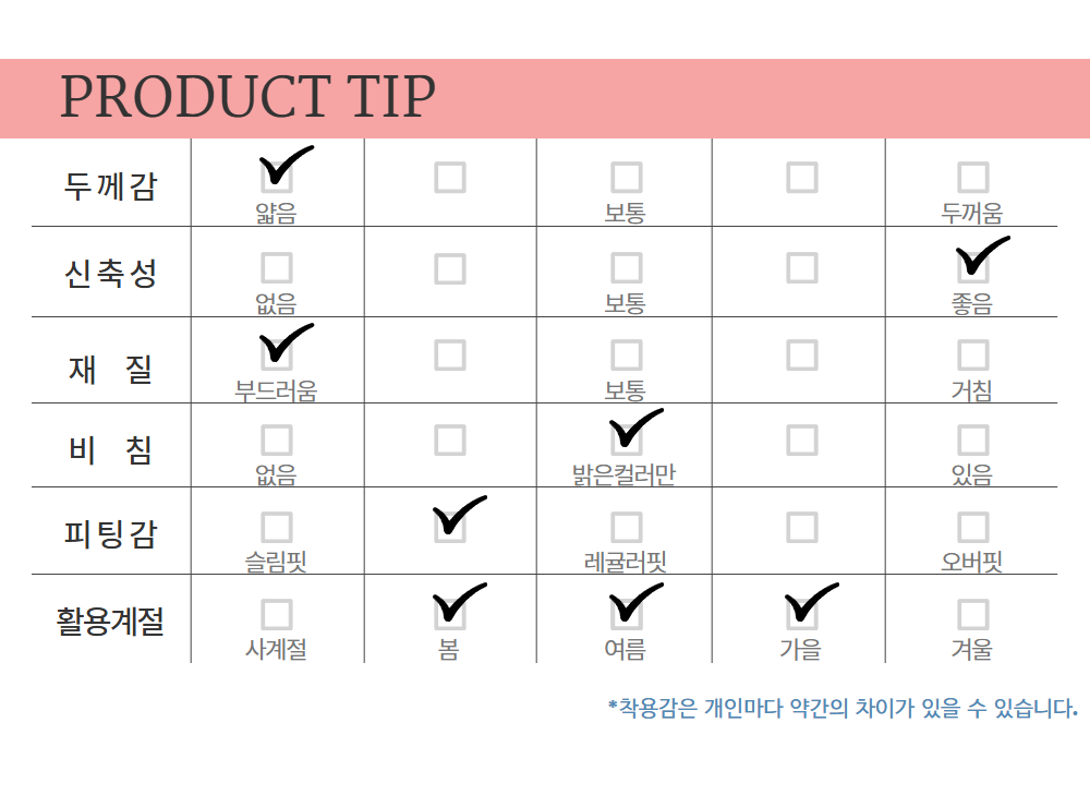 상품정보