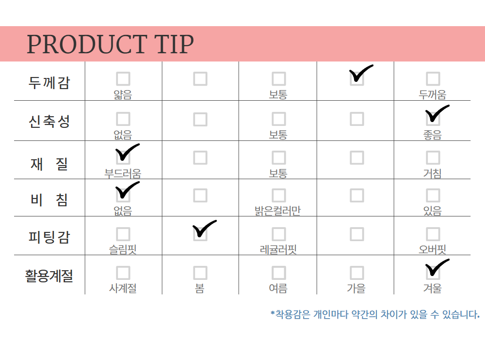 상품정보