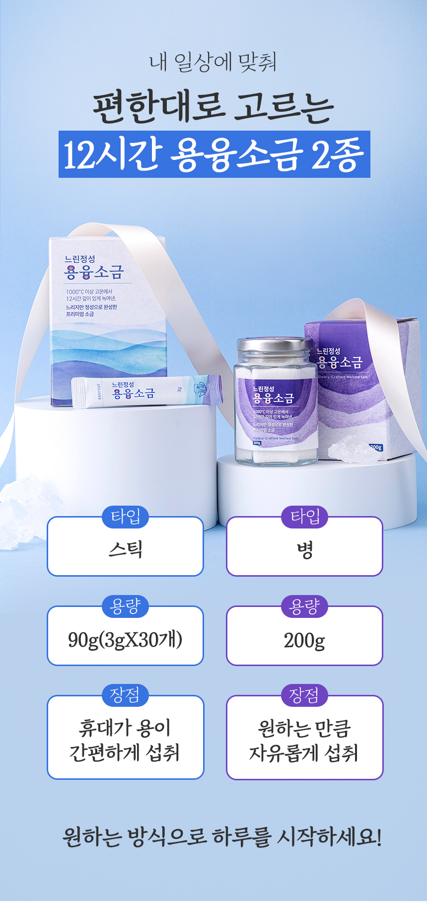 상품정보
