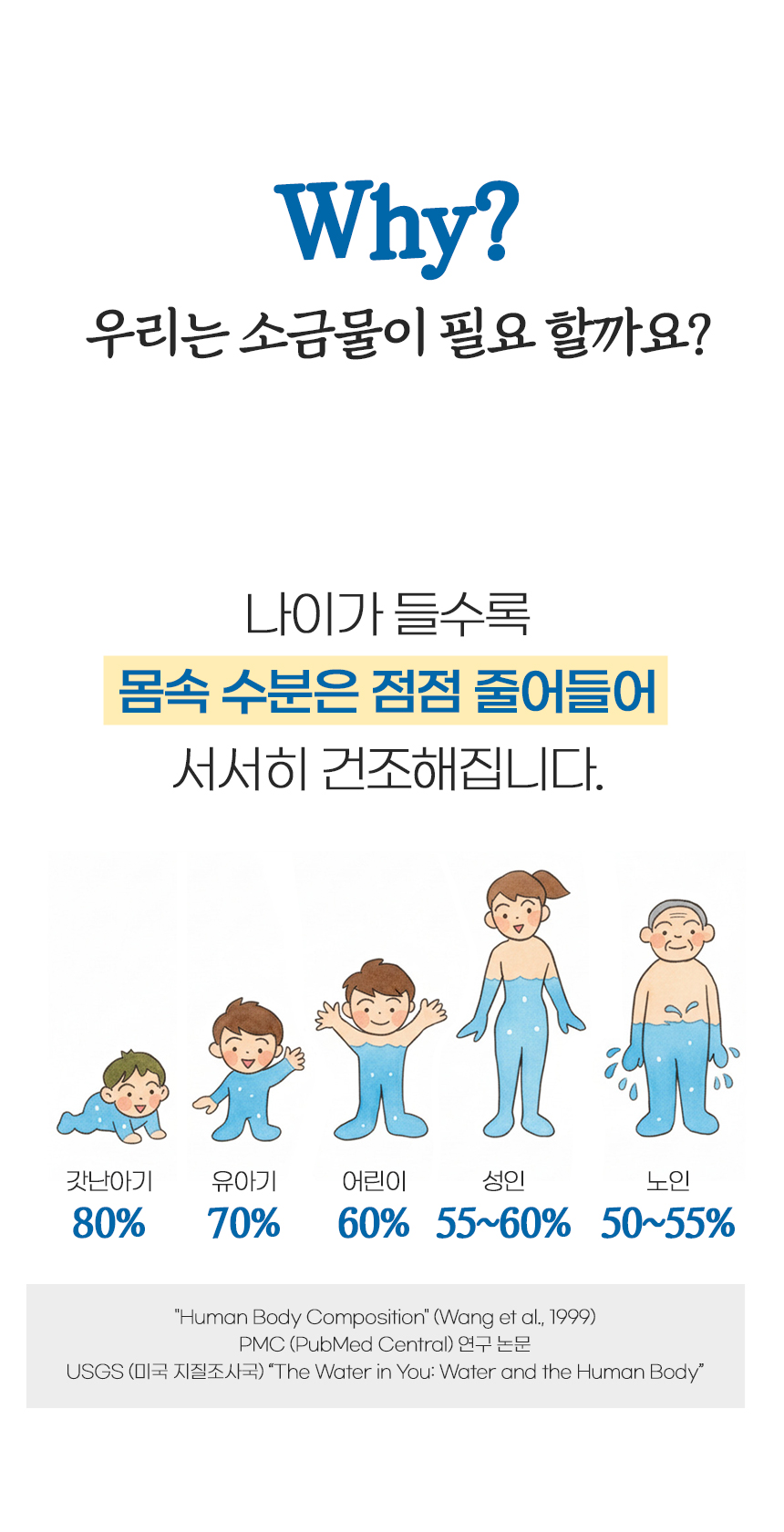 상품정보