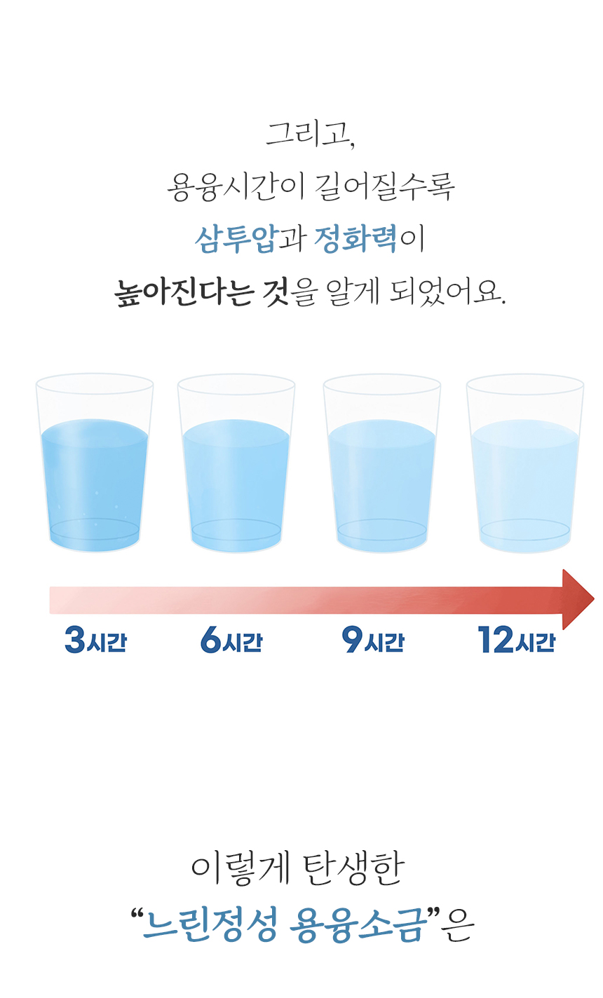 상품정보