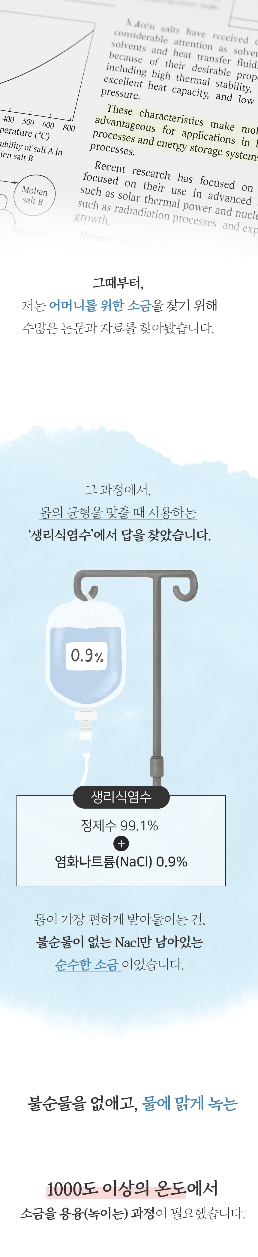 상품정보